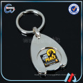 Keychain d&#39;accès aux pièces